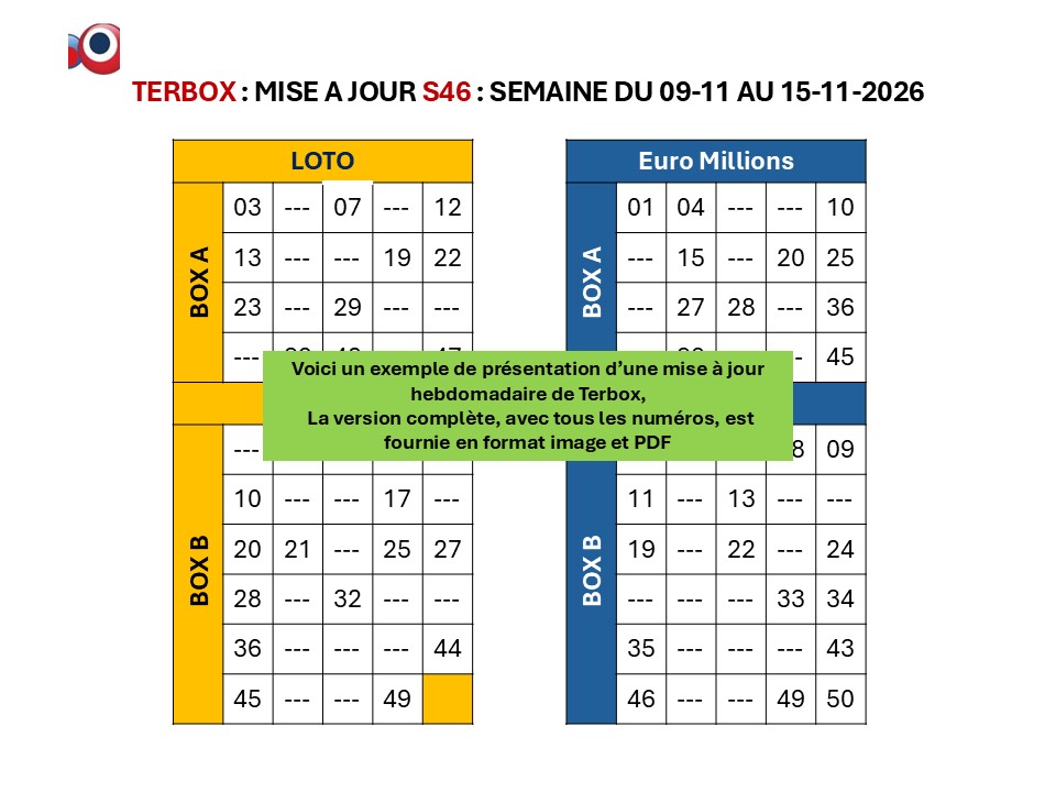 Aperçu des tableaux Terbox pour le Loto et l’EuroMillions, avec deux groupes de numéros et certaines cases masquées.